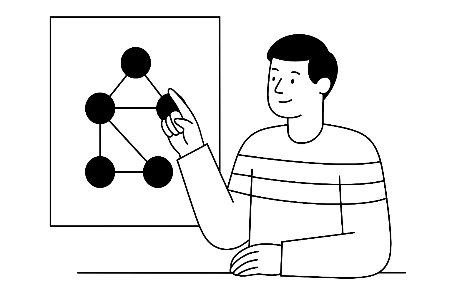 Data model