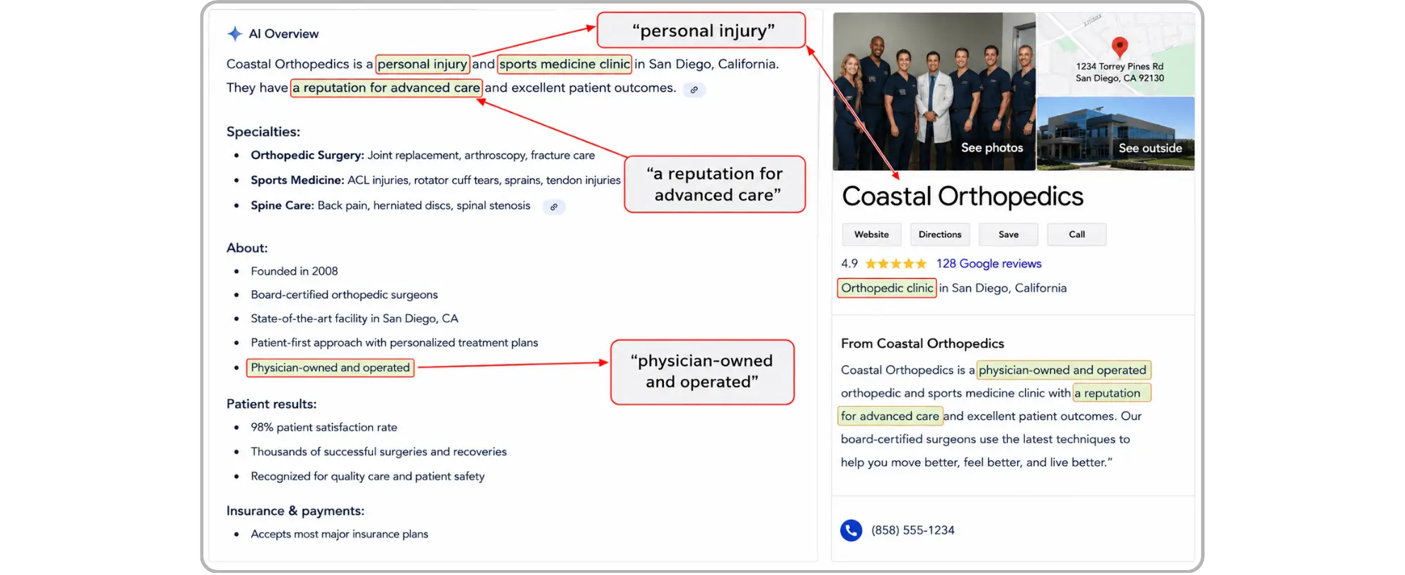 AI overview pulls specific information and phrases from a Google Business Profile
