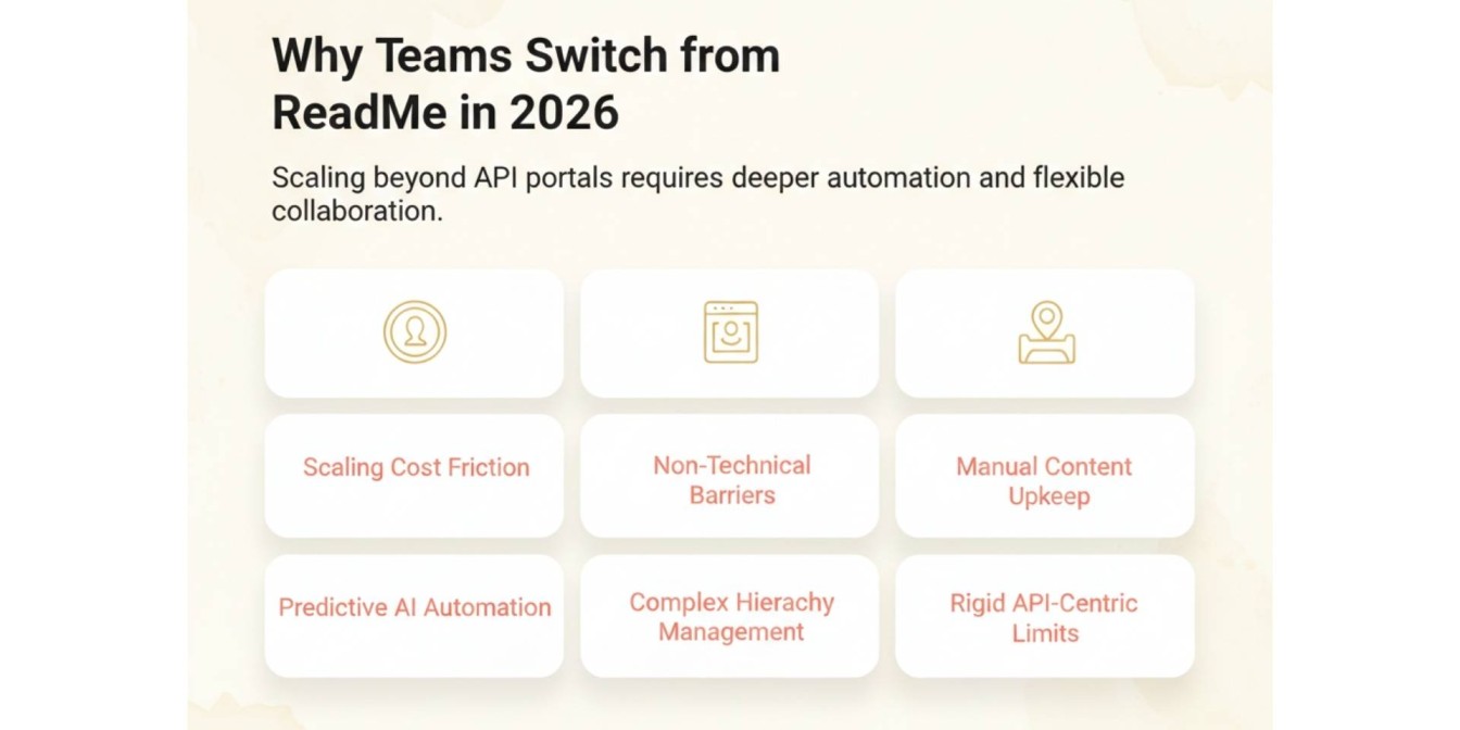 reasons teams switching from readme