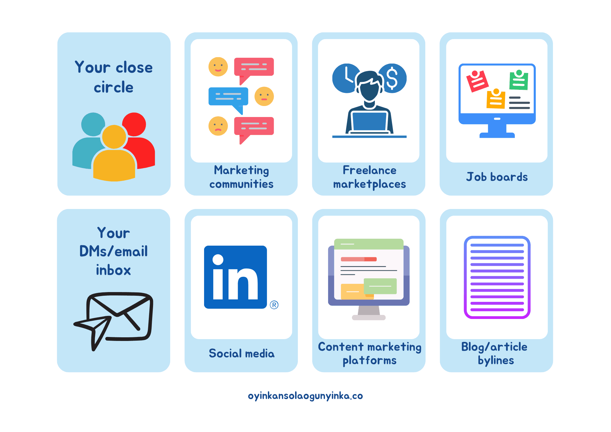 Where to hire freelance writers