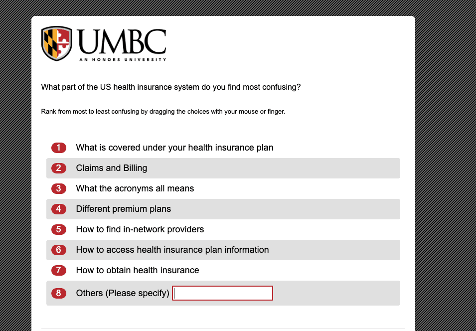 Most confusing aspects · Q15