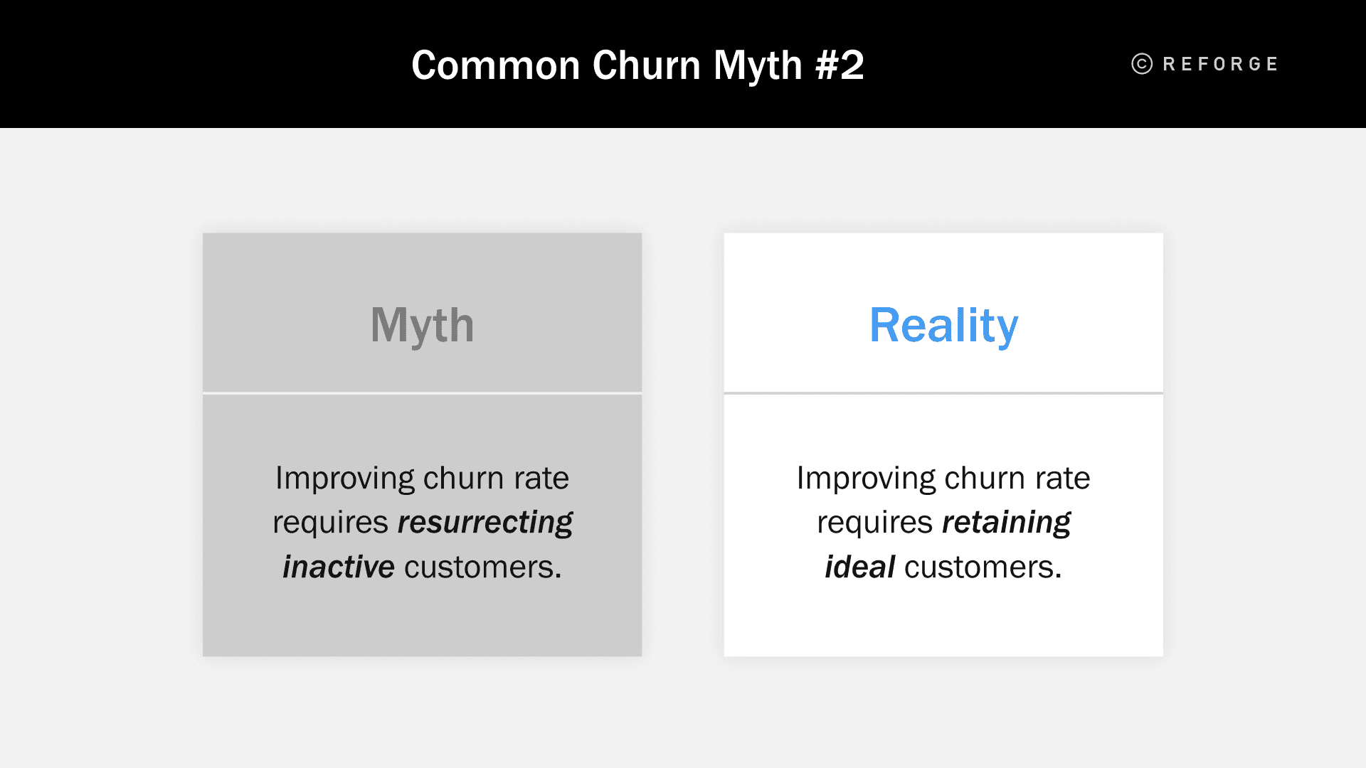 Reducing Churn Rate churn Myth #2
