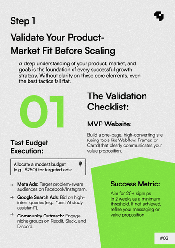 SaaS Marketing Framework