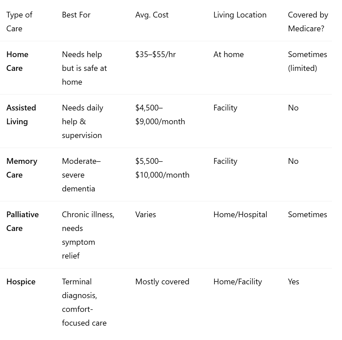 Quick Comparison Table 📊