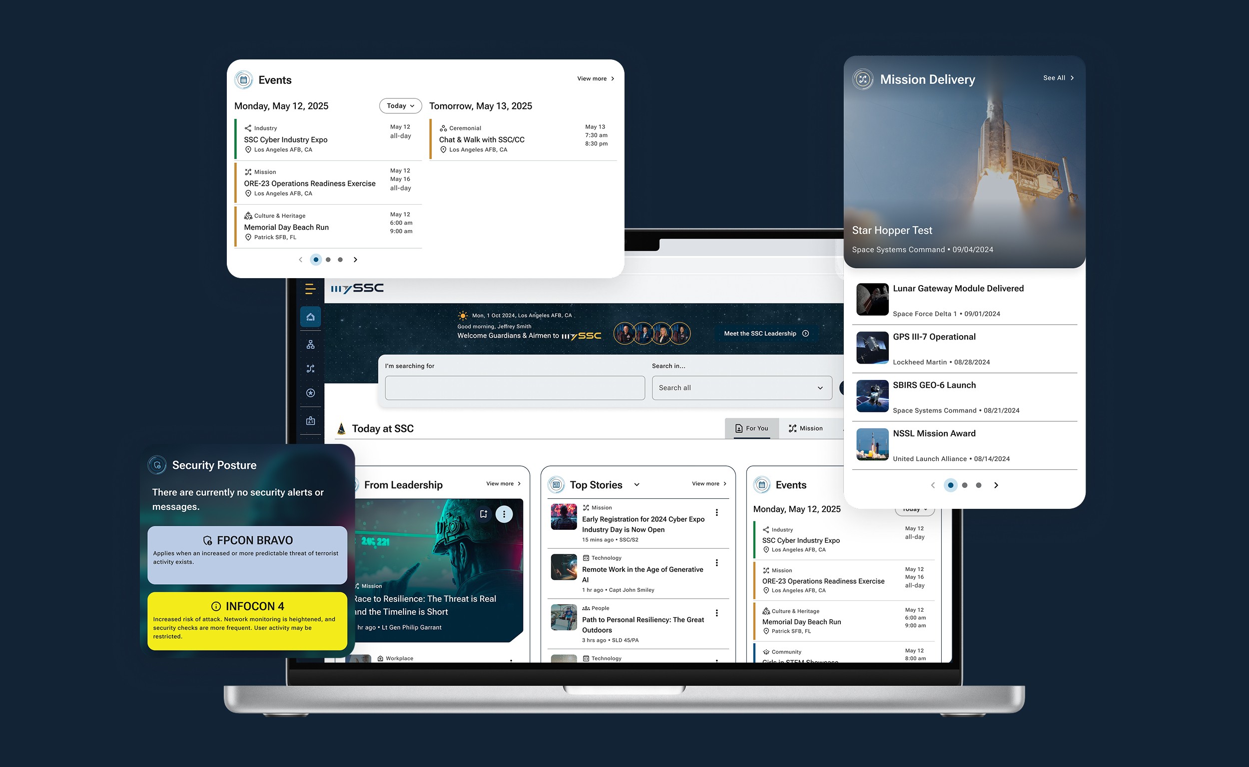 User customizable and personalized homepage delivers content most relevant to people