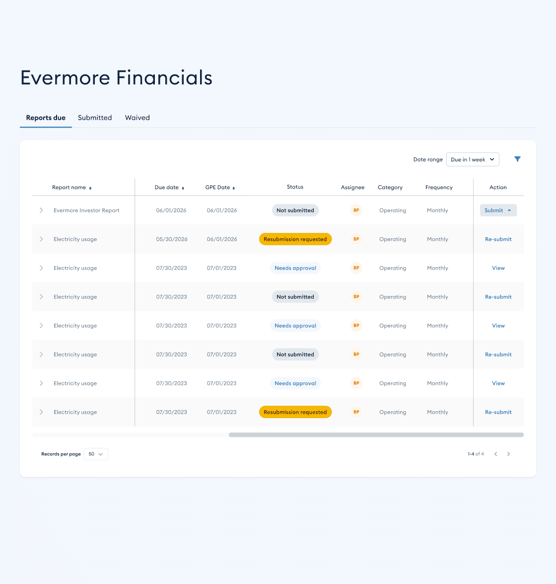 Audit and Approve reports