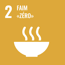 Faim  « zéro »