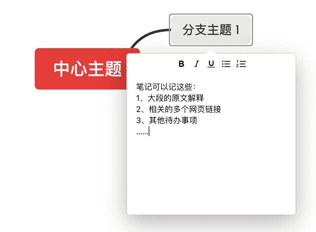 思维导图标注示例