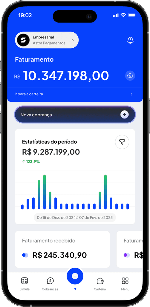 Iphone com Dashboard Super Pagamentos