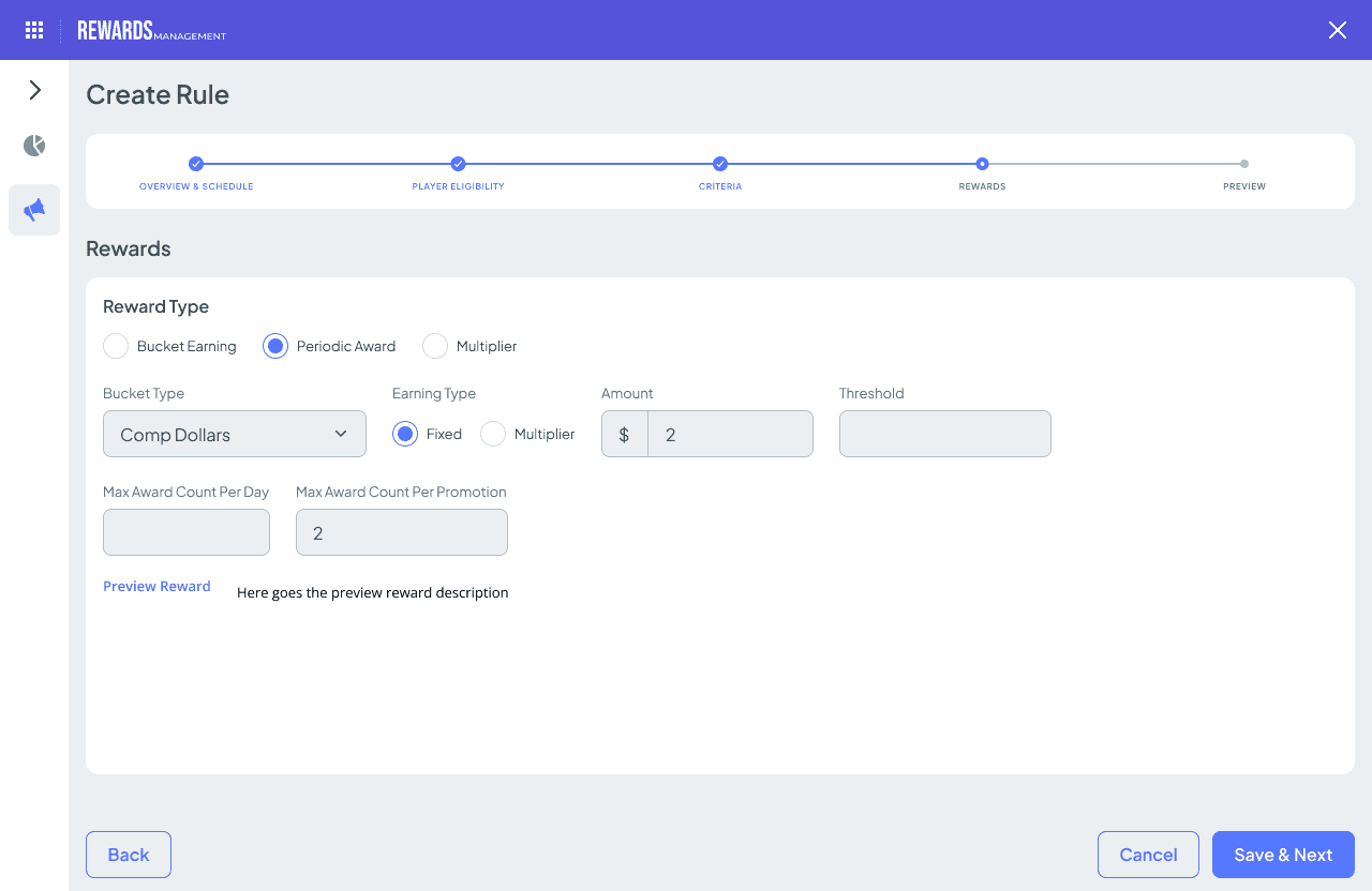 Full system overview diagram showing the journey from campaign setup through rule configuration, validation, activation, and analytics reporting — all accessible to non-technical users.