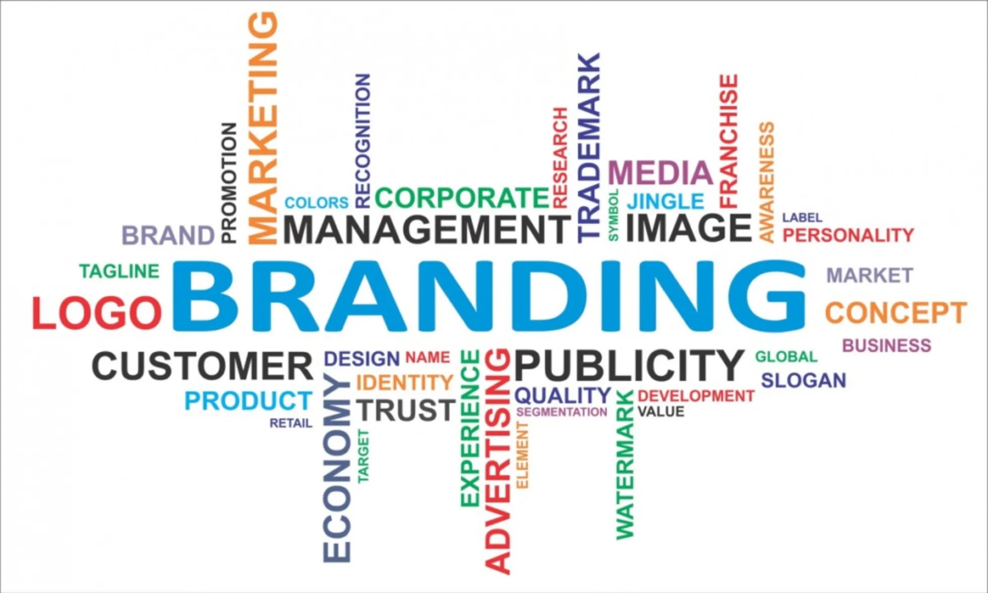 personal branding vs company branding, personal brand vs corporate brand, difference between personal and company branding, what is personal branding, what is company branding, personal branding for students, company branding for startups, build personal brand first or company brand, personal branding for young professionals, branding strategy 2025, branding for beginners, founder personal brand vs company brand, why personal branding matters, importance of company branding, hybrid branding strategy, branding in the digital age, social media personal branding, startup branding strategy, branding for career growth, online reputation management, digital identity branding, branding tips for gen z, branding for future careers
