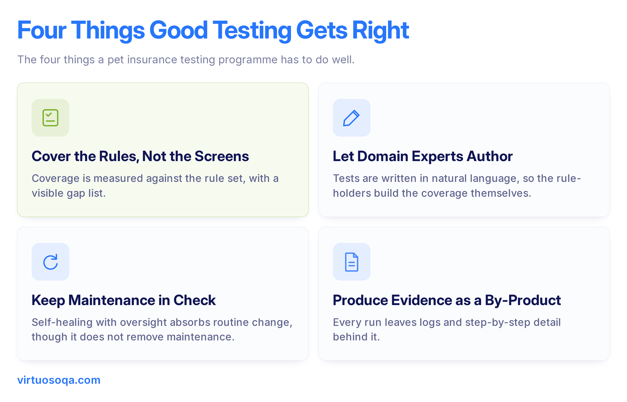 Four Things Good Testing Gets Right