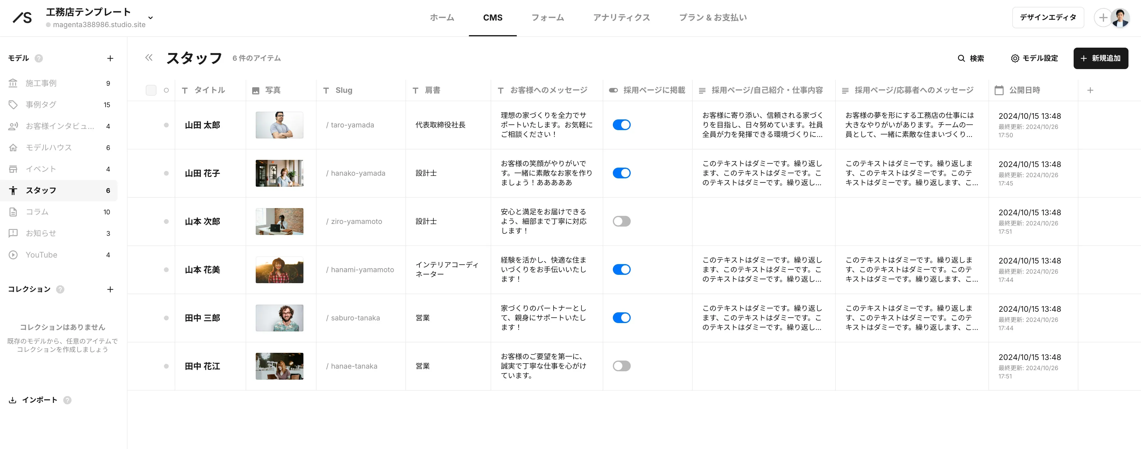スタッフ情報のCMSダッシュボード