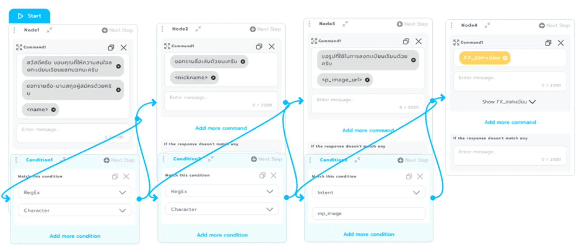 Dialogue-flex-send-register