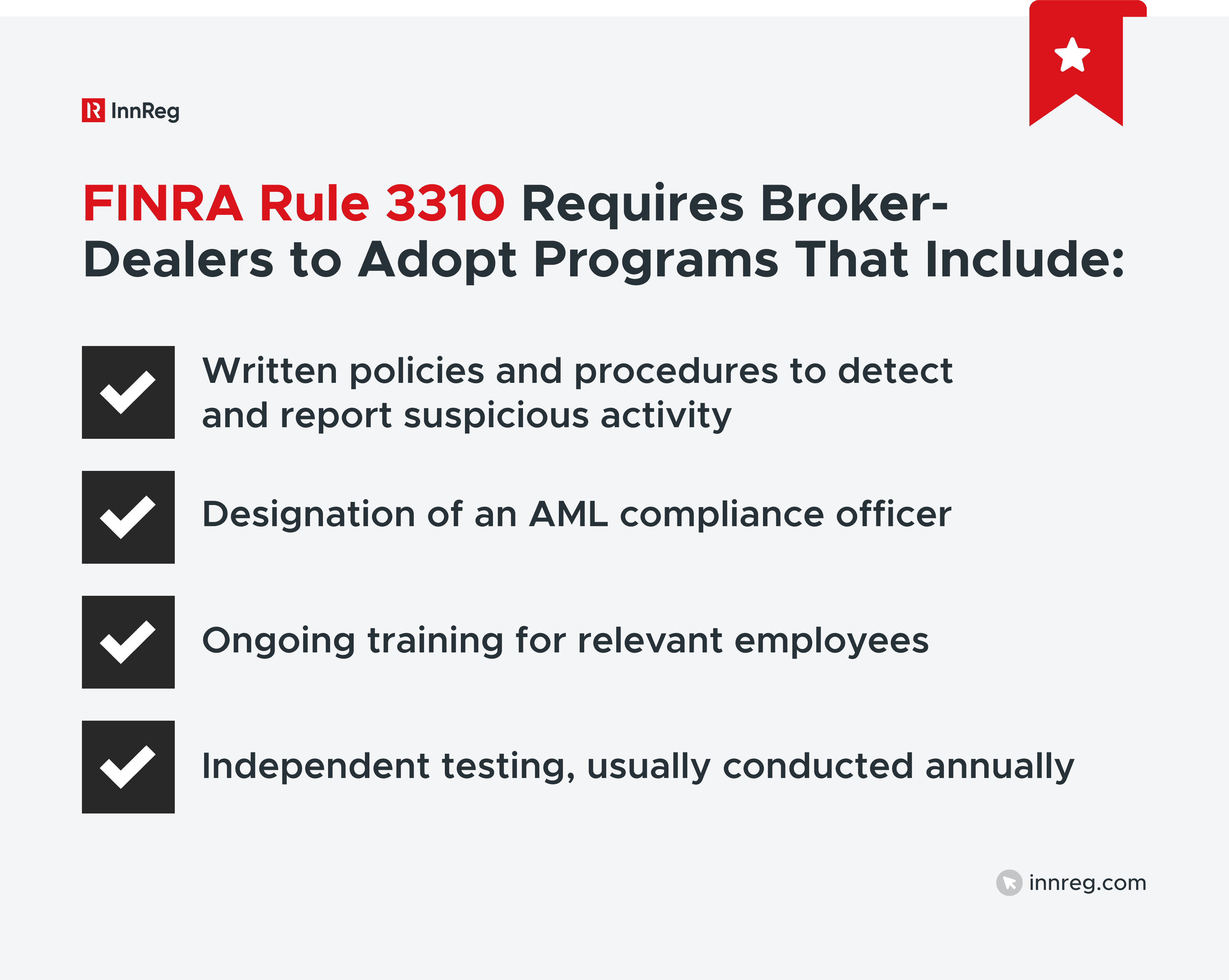 FINRA Rule 3310