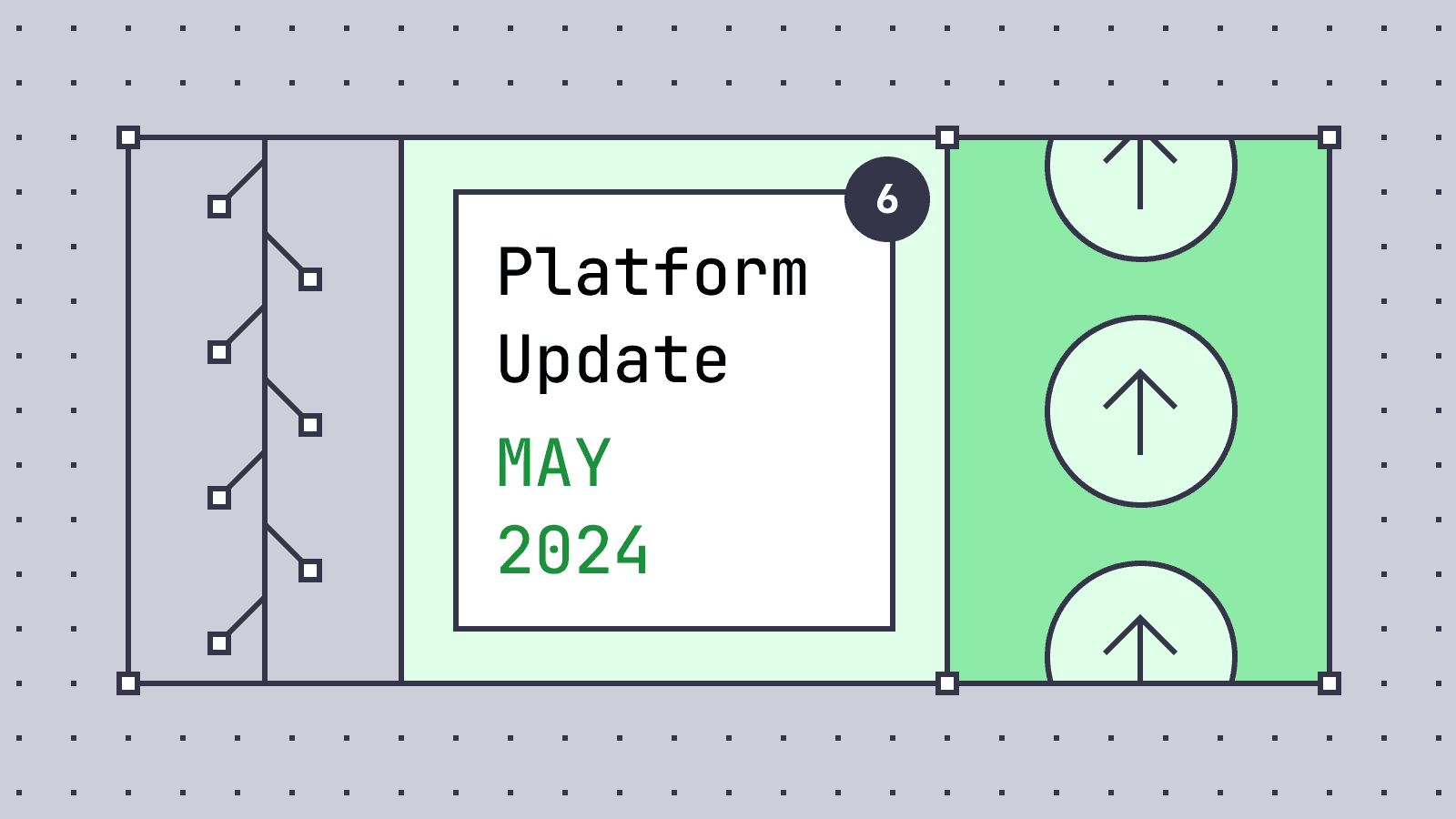 Akuity May 2024 Update
