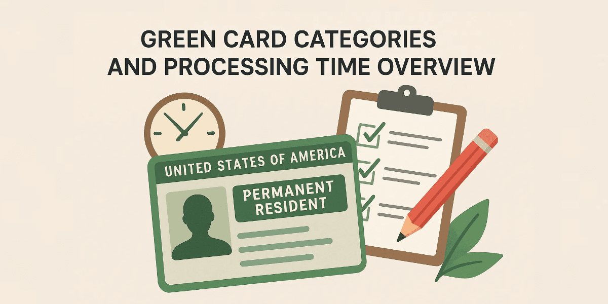 "An infographic highlighting Green Card categories, processing times, and key factors influencing the timeline for U.S. immigration."