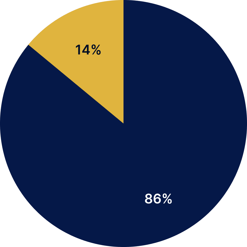 Scientist wearing safety goggles and blue lab attire, using a pipette to transfer liquid into a vial in a laboratory setting.