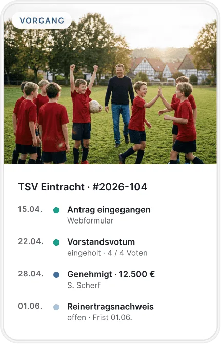 mykori Förderantragsprozess – digitaler Ablauf zwischen Genossenschaftsbank und Verein
