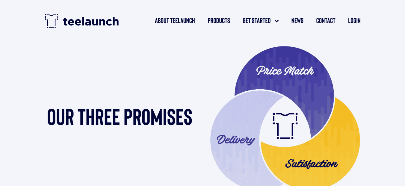 Teelaunch