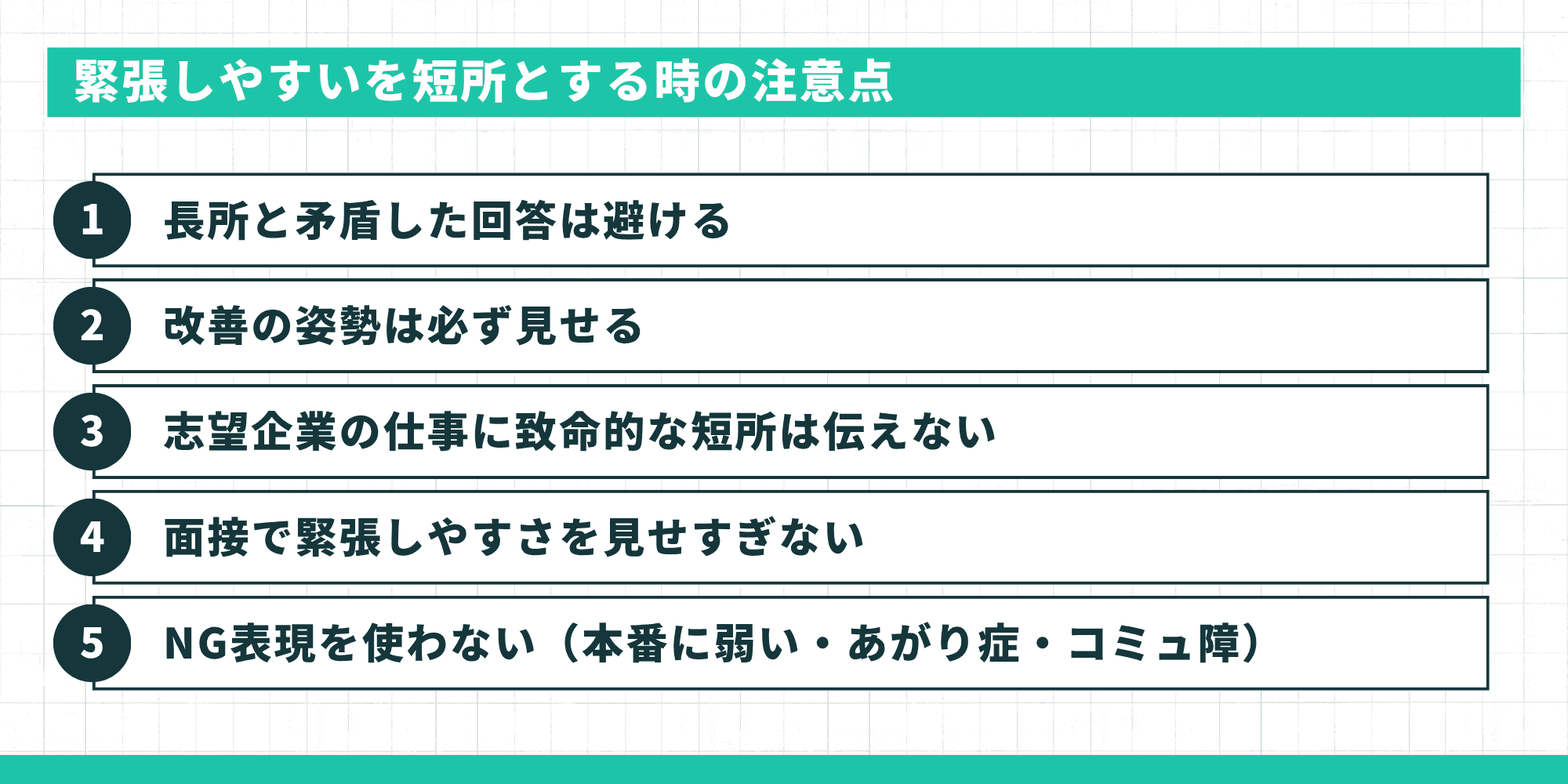 緊張しやすいを短所とする時の注意点:1.長所と矛盾した回答は避ける、2.改善の姿勢は必ず見せる、3.志望企業の仕事に致命的な短所は伝えない、4.面接で緊張しやすさを見せすぎない、5.NG表現を使わない