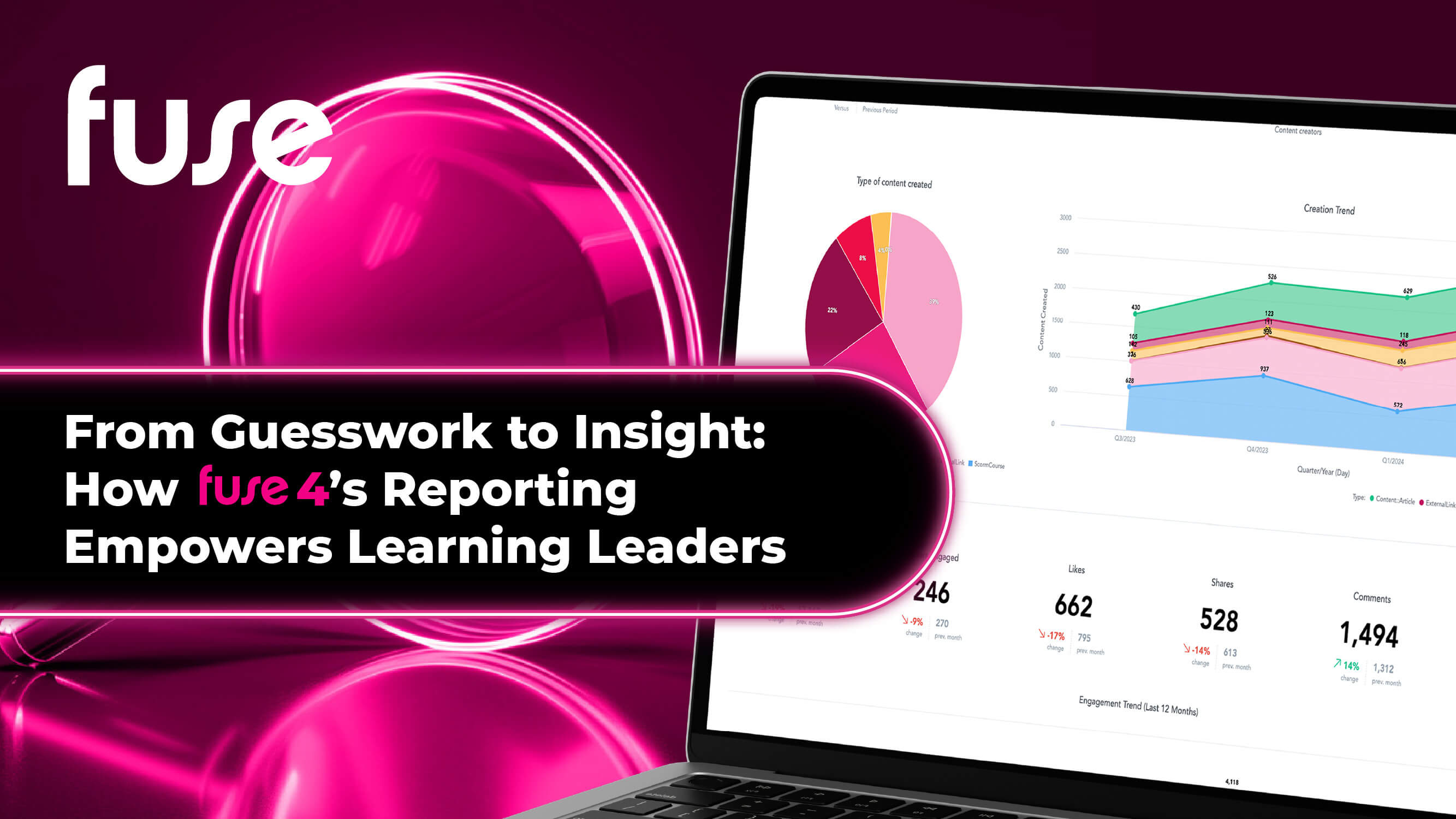 From Guesswork to Insight: How Fuse 4’s Reporting Empowers Learning Leaders