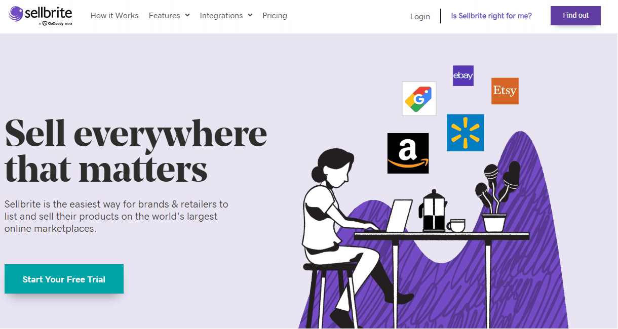 Beste ecommerce tools