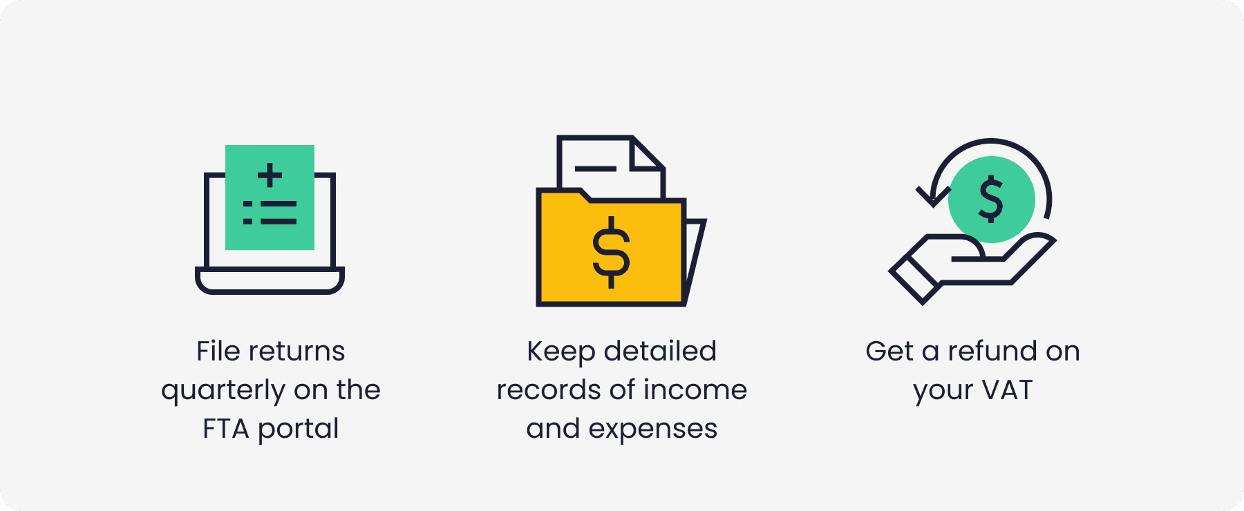 Filing VAT Returns