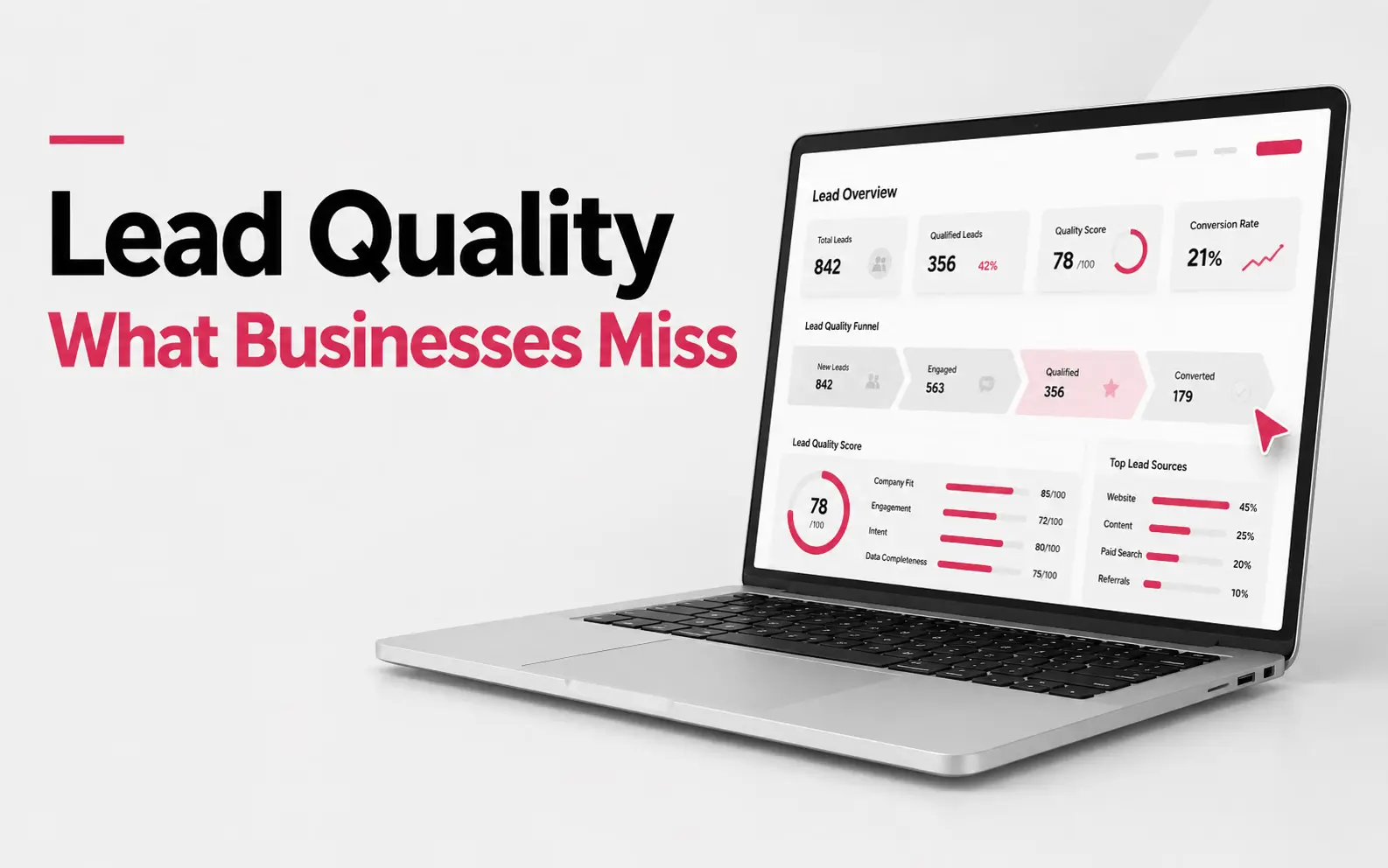 Lead quality graphic with a laptop showing business metrics