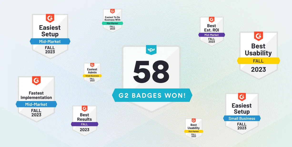 An image with a center badge that says "58 G2 Badges Won." Surrounding it are nine examples of G2 badges that Plane won, including "Best Usability," "Best Results," "Easiest Setup for Mid-Market," and "Best Estimated ROI for Mid-Market."
