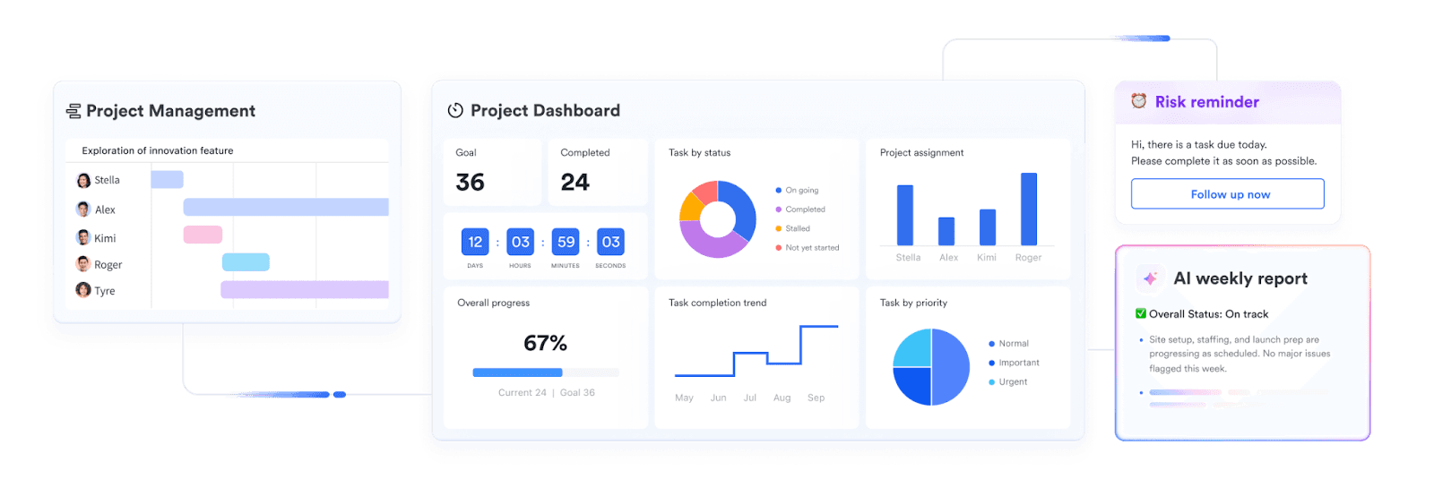 project tracking in Lark