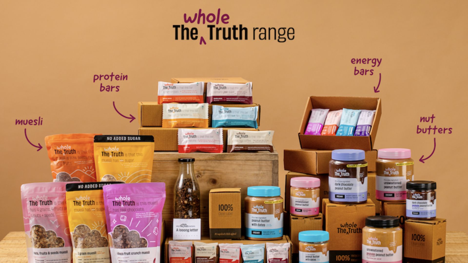 The Whole Truth product range by Rare Ideas
