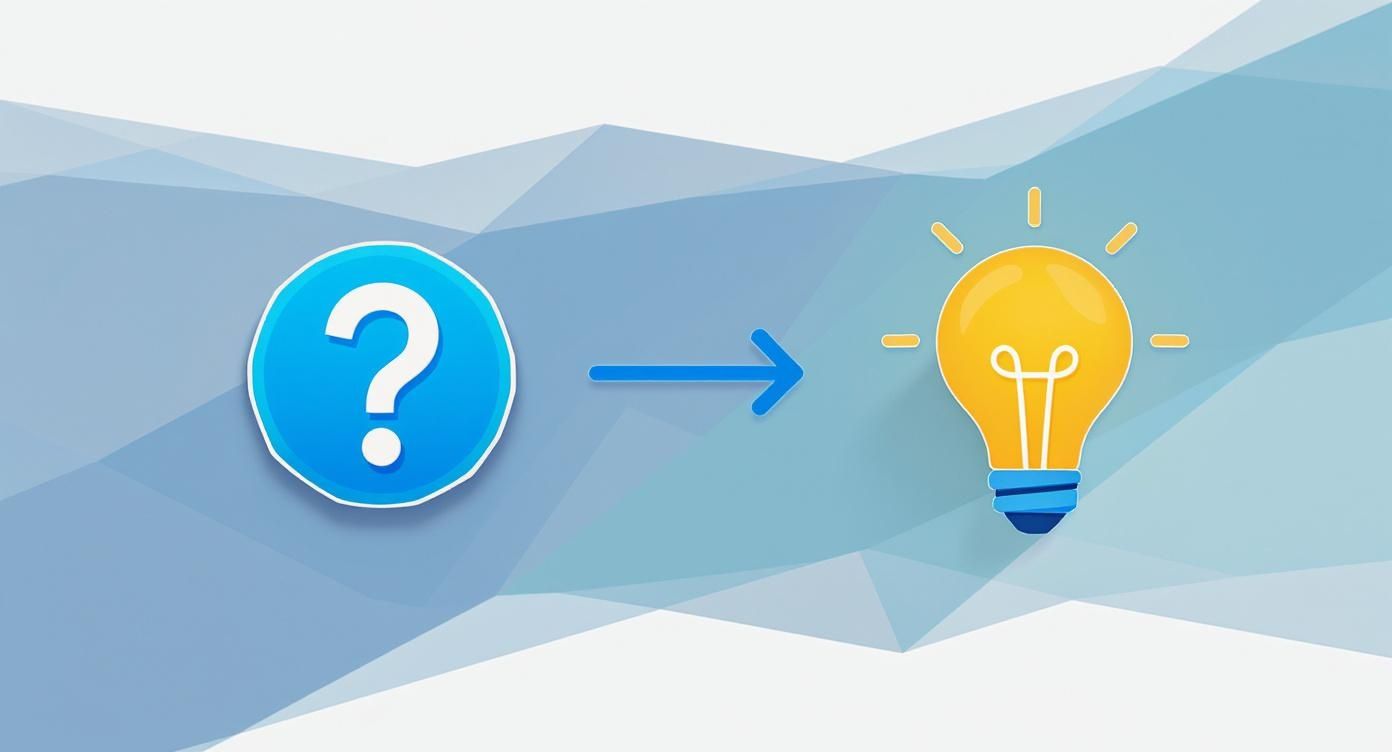 A blue question mark icon transforms into a glowing yellow lightbulb via an arrow, symbolizing problem-solving.