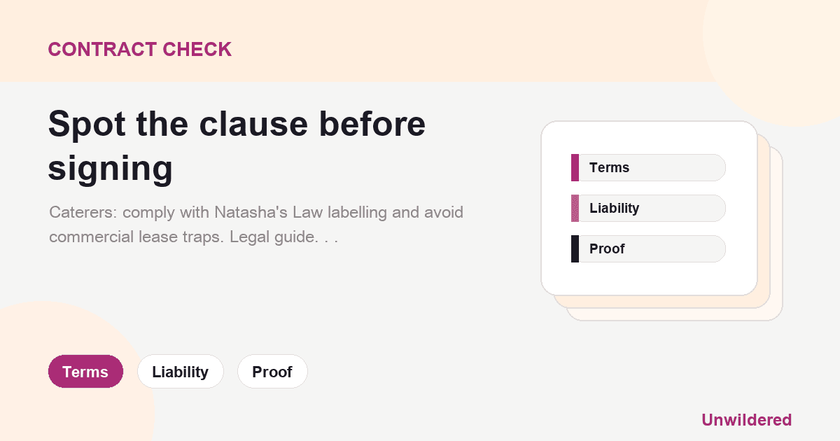 Explainer card for From Allergens to Leases: The Legal Ingredients of a Food Business: Terms, Liability, Proof.