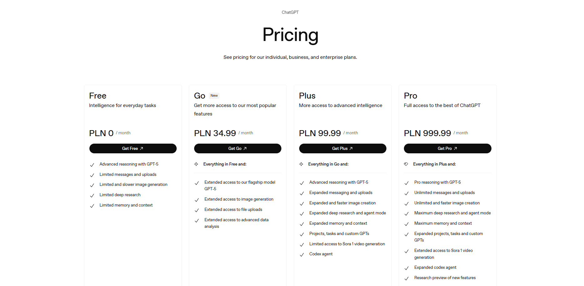 chatgpt-pro-enterprise-plus-comparison
