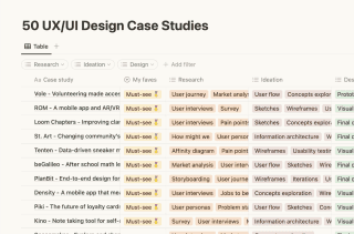 50 UX/UI case studies collection