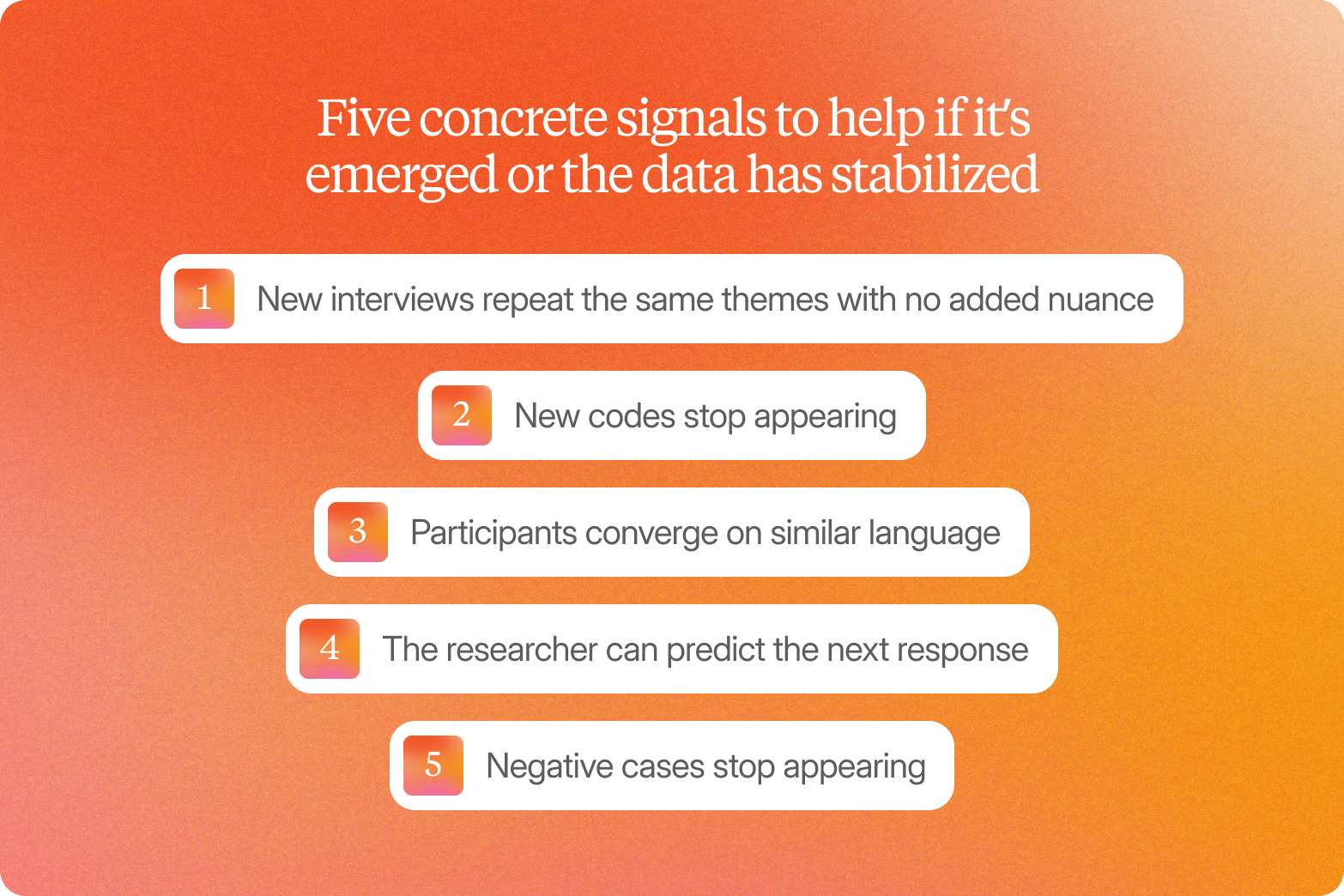 Orange gradient graphic titled "Five concrete signals to help if it's emerged or the data has stabilized," listing five points: new interviews repeat the same themes with no added nuance, new codes stop appearing, participants converge on similar language, the researcher can predict the next response, and negative cases stop appearing.
