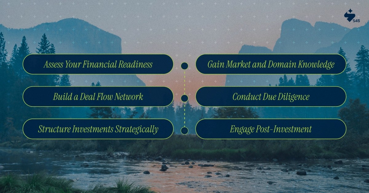 Entering the World of Angel Investing