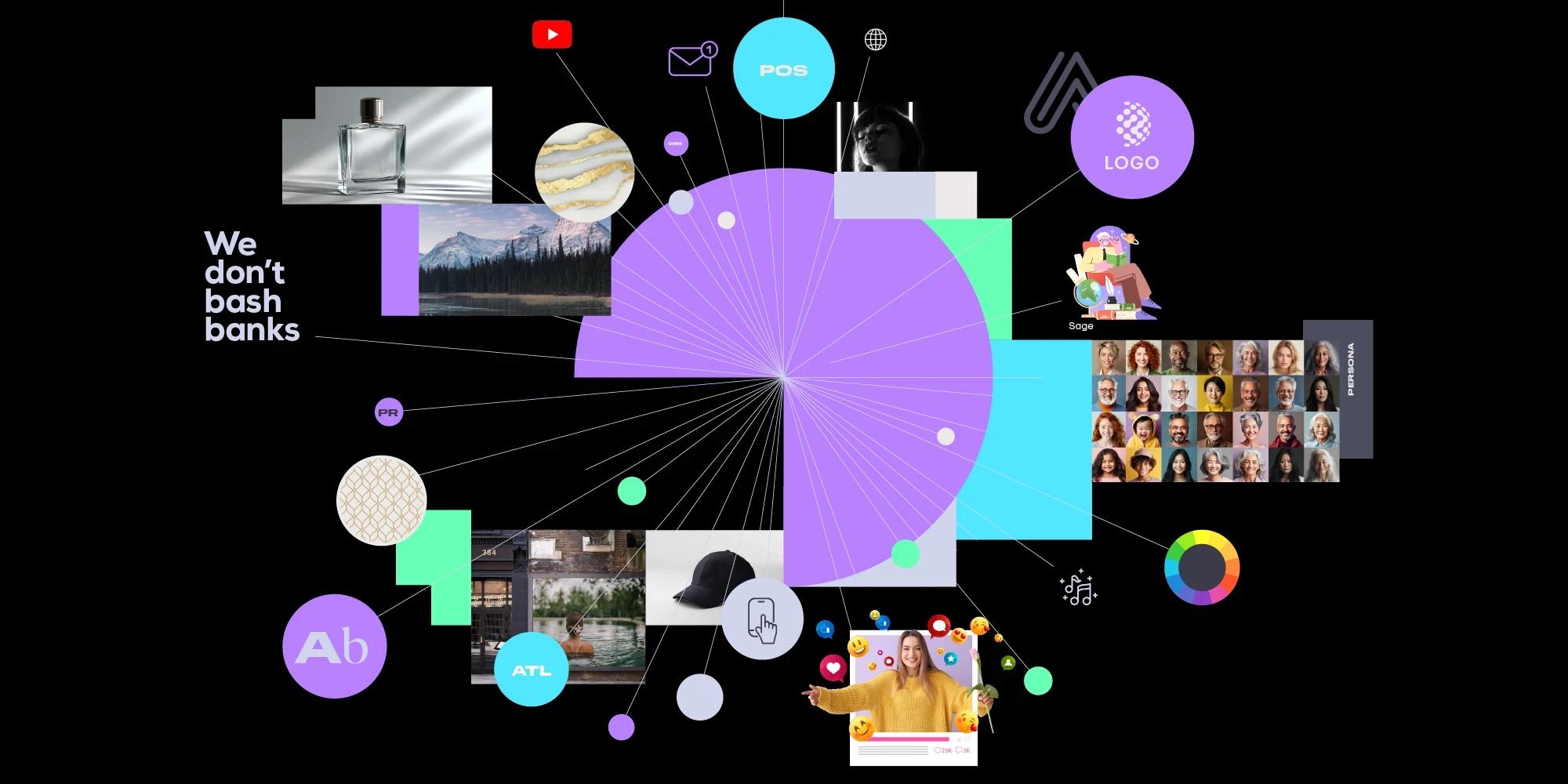 Mindmap of connected images, visual styles and typography