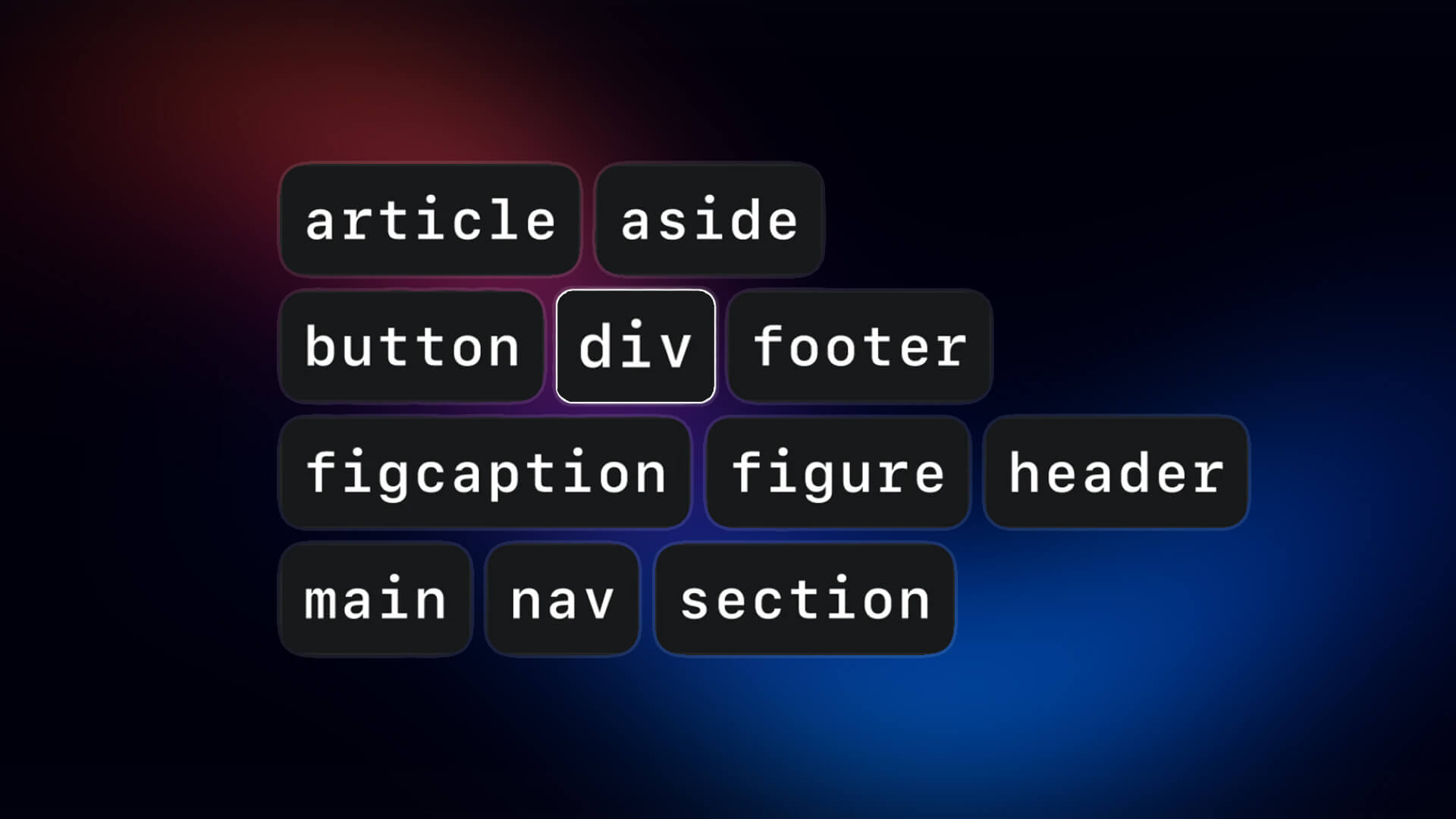 תגיות HTML בפריימר