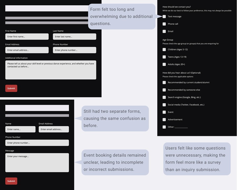 annotated screenshots of the initial drafts and iterations of the contact form along with user feedback from testing