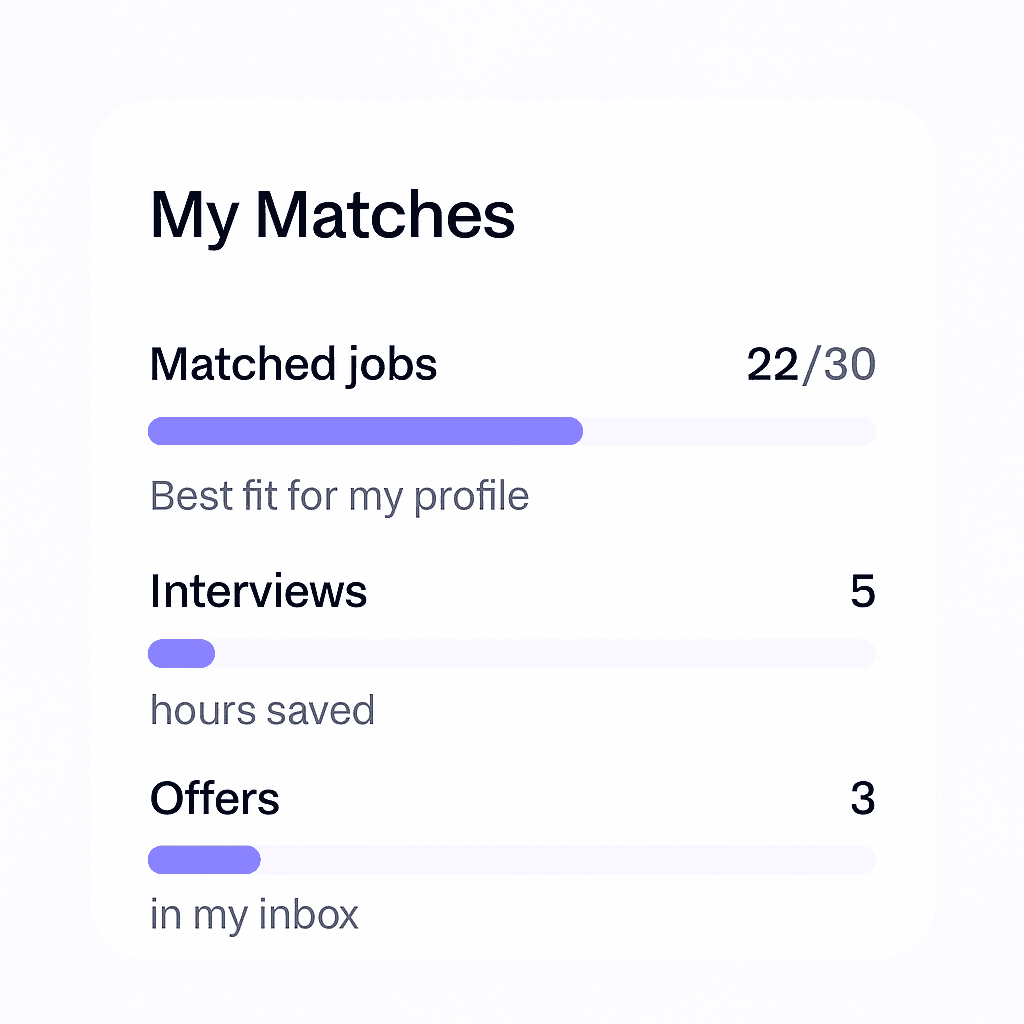 job success modal