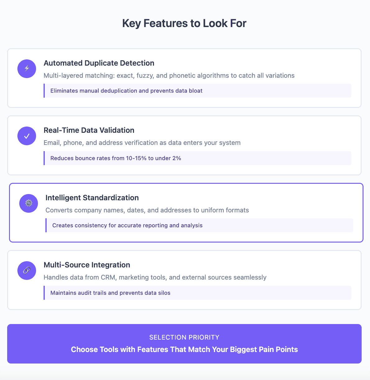 Key features to look out for data cleansing