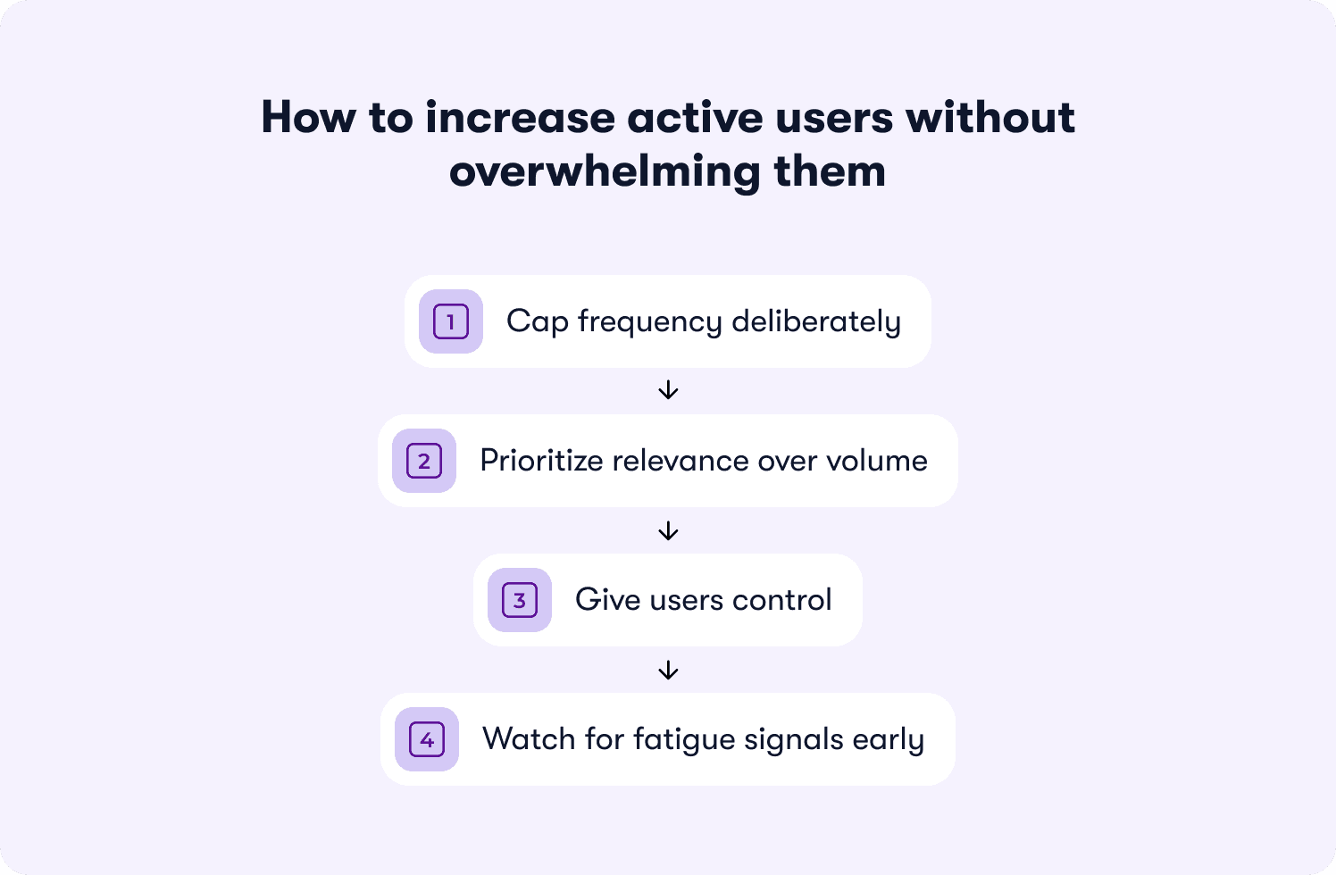 how to increase active users the right way