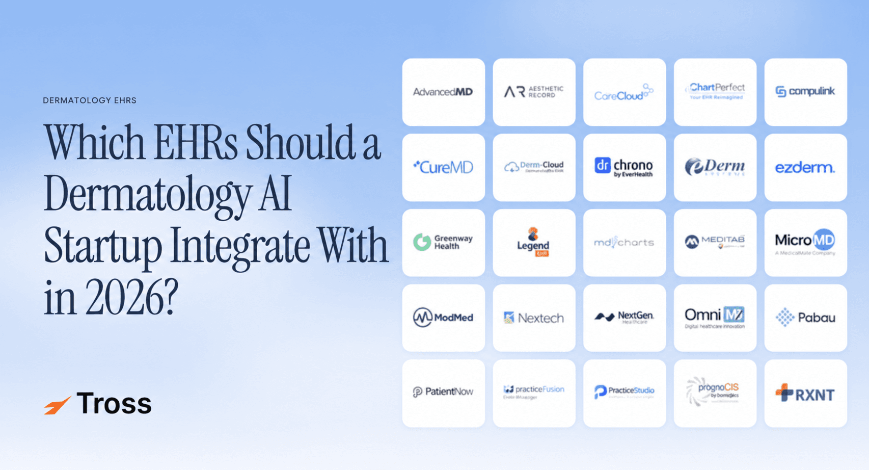 Dermatology EHRs and EMRs to integrate with in 2026, including ModMed, Nextech, EZDERM, AdvancedMD, and other systems