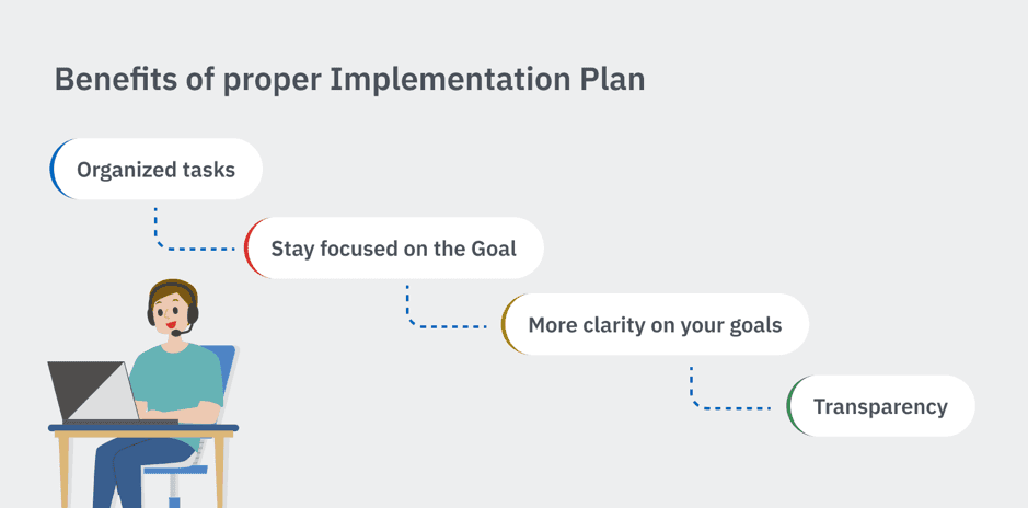 Benefits of Implementing a plan