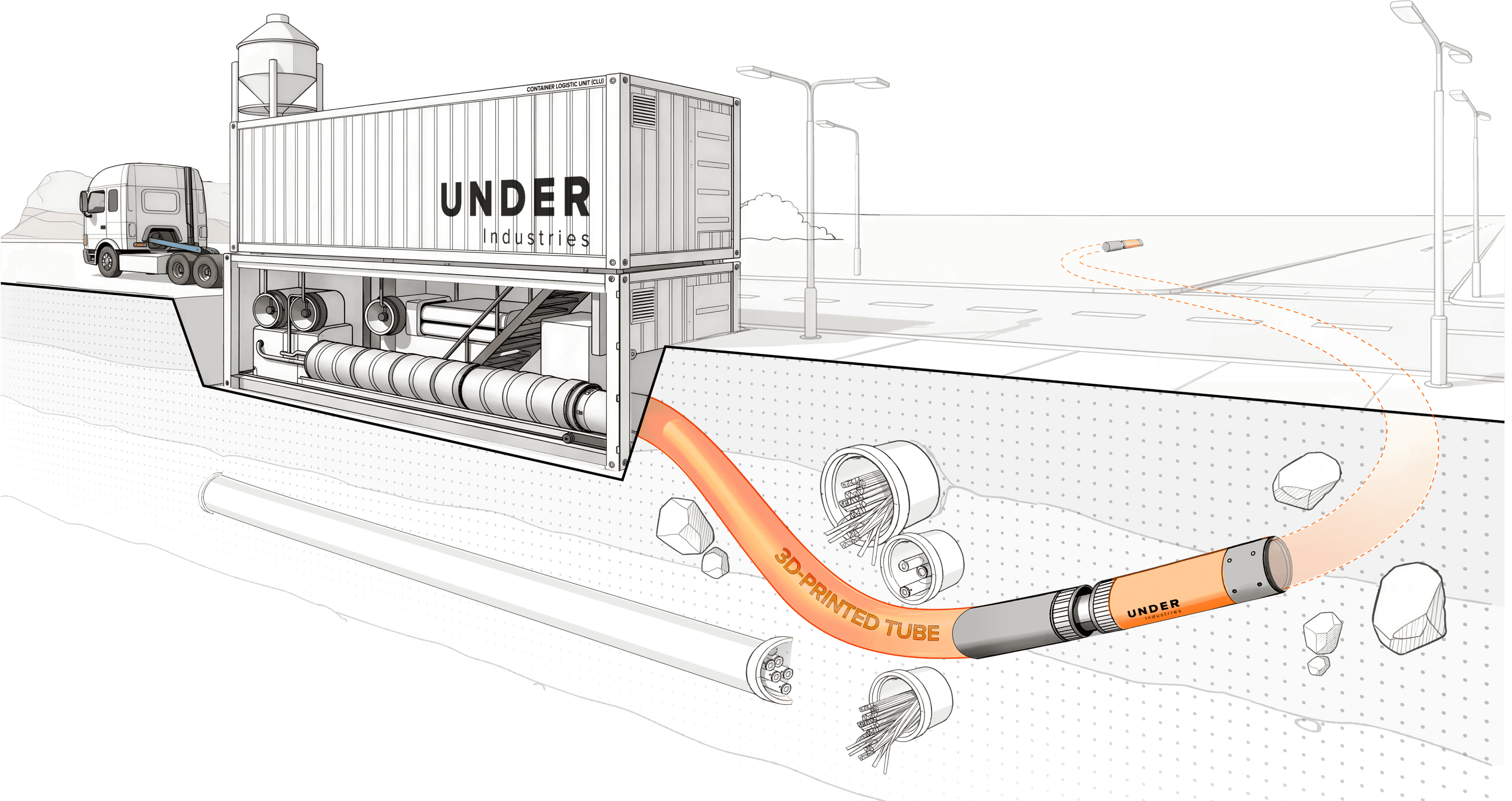 MTBR micro tunnel boring robot process — underground pipe installation