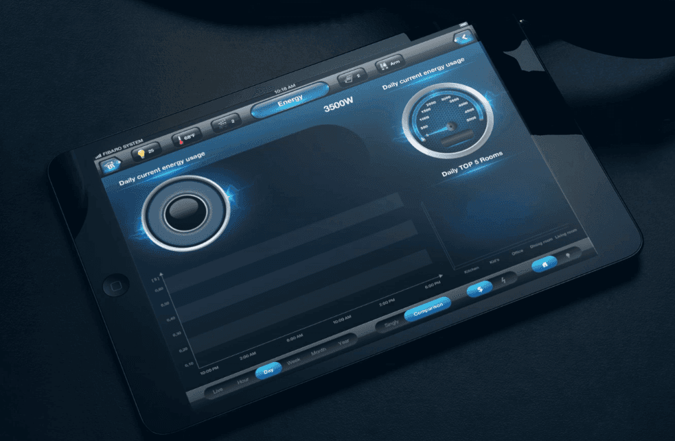 Monitor energy consumption