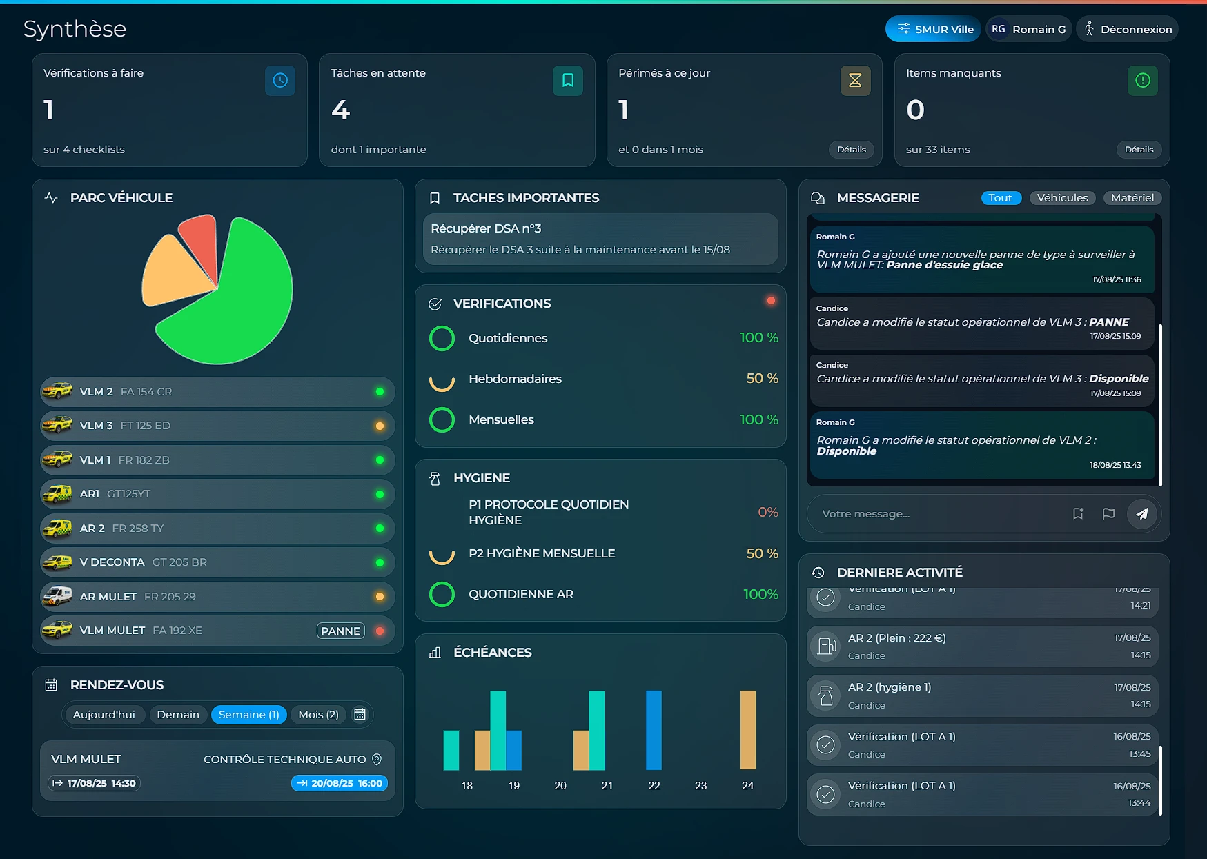 Tablette avec screenshot de l'application SAAS ResQR