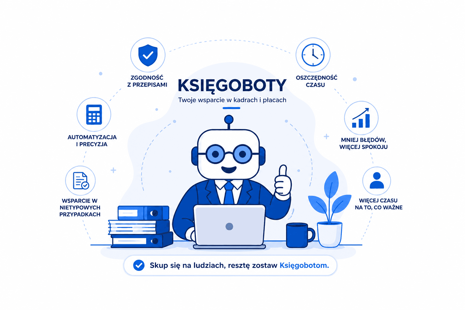 Automatyzacja księgowości – robot na laptopie wspiera kadry i płace
